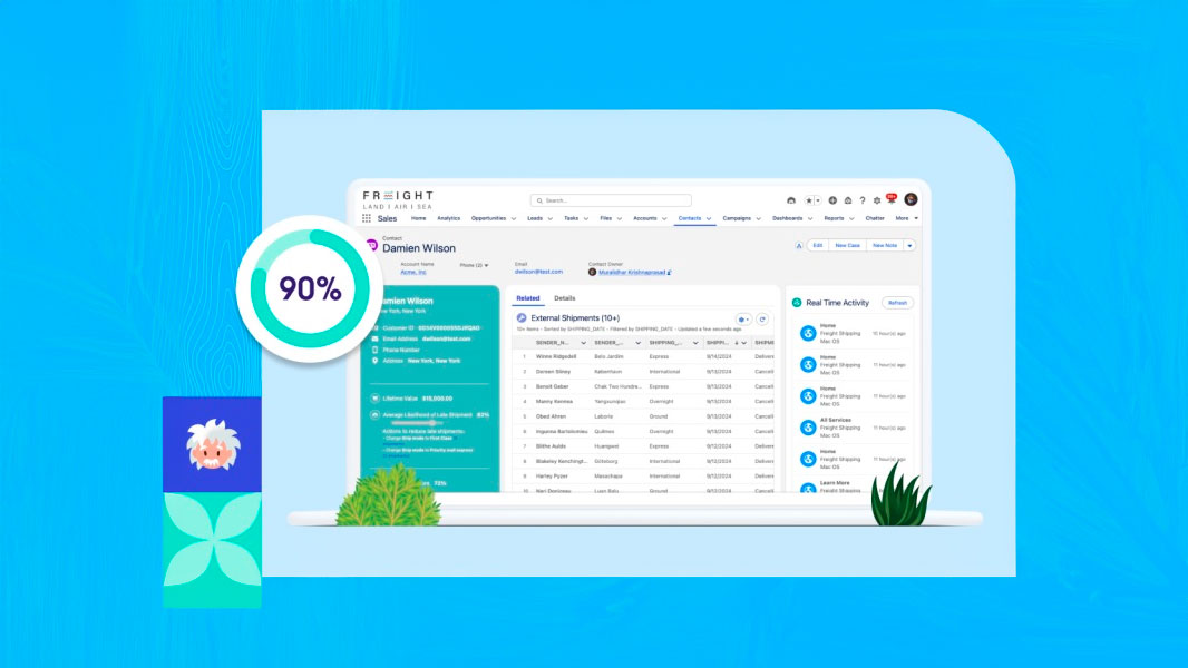 Salesforce refuerza Data Cloud con nuevas capacidades para optimizar la experiencia del cliente en Agentforce